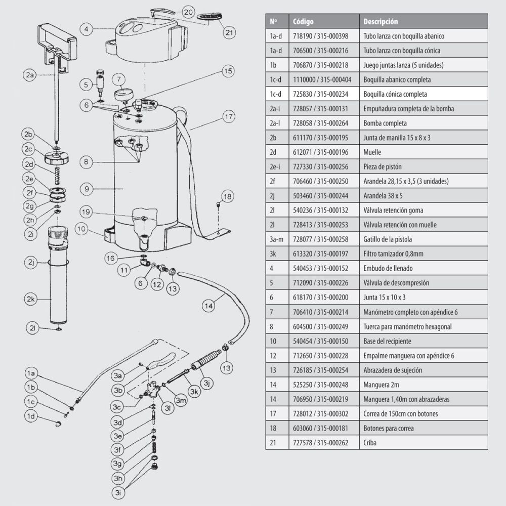 Recambios Pulverizador Gloria 505T