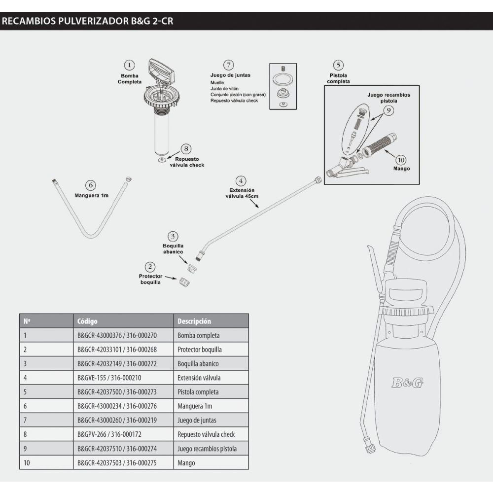 Recambios Pulverizador B&G 2-CR