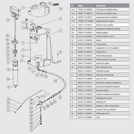 Recambios Pulverizador Gloria 505T